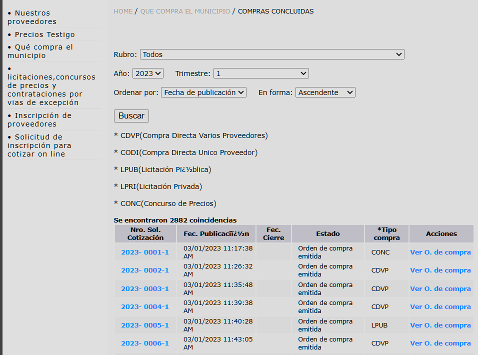 Portal de proveedores mostrando las solicitudes de cotizacion para el año 2023