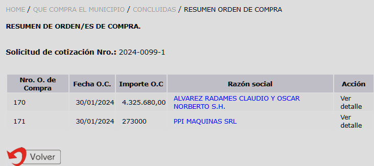 Pagina con el listado de ordenes de compra asociados a la solicitud de cotizacion. Muestra una tabla con fecha de orden de compra, importe, razon social y un link para mas detalles