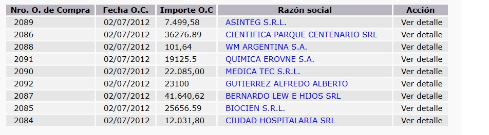 Pagina con el listado de ordenes de compra asociados a otra solicitud de cotizacion. Muestra una tabla con importes numericos en 5 formatos distintos